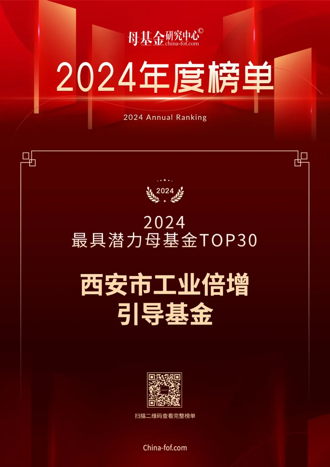 喜報(bào)，西安市工業(yè)倍增引導(dǎo)基金又雙叒叕上榜了！