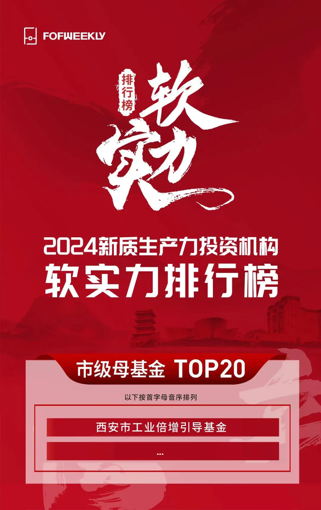 奮楫爭先，載譽前行③ || 西安市工業(yè)倍增引導基金榮獲“2024新質(zhì)生產(chǎn)力投資機構(gòu)軟實力排行榜市級母基金 TOP20”
