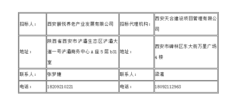西安國際港務(wù)區(qū)區(qū)級公辦養(yǎng)老院裝修工程EPC項目一標(biāo)段、二標(biāo)段 資格預(yù)審公告